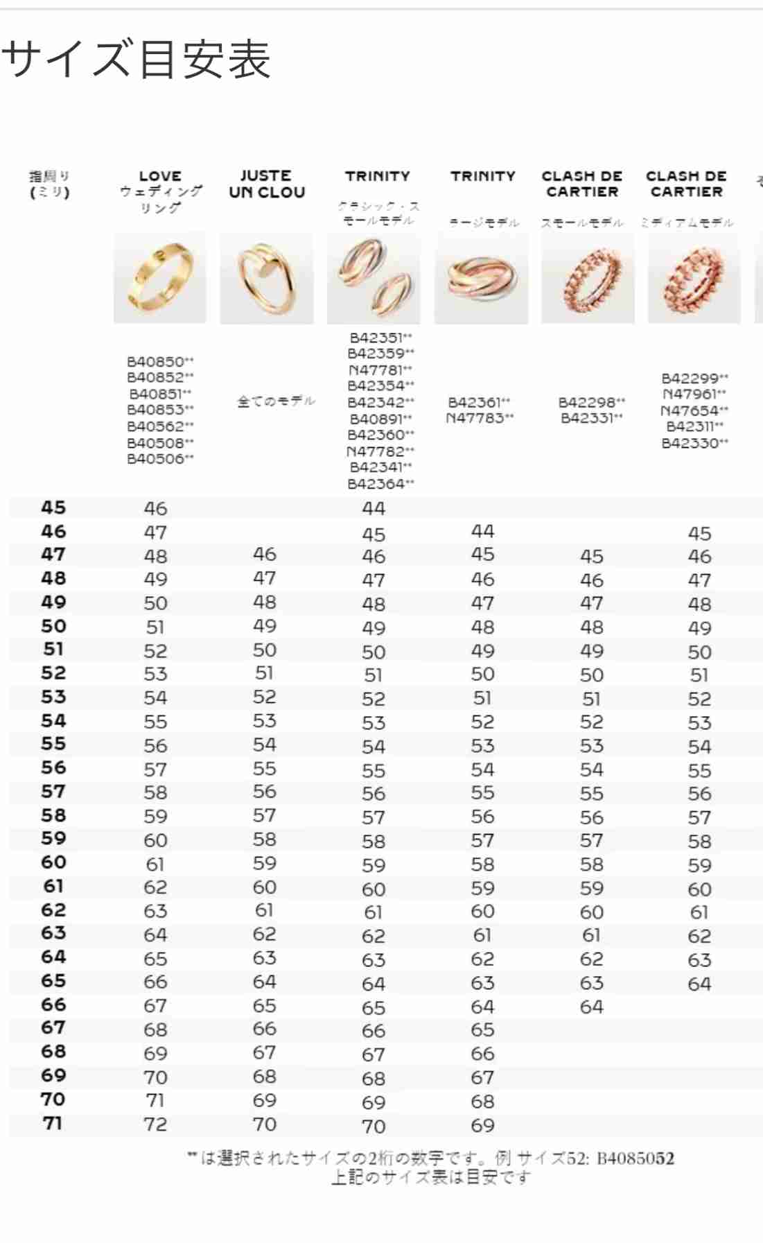 【12月】ジュエリー【総合トピ】