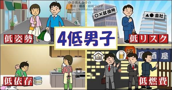 女性のホンネは生々しい…《結婚したい男性の職業》TOP10！ 3位は弁護士、医者が2位!?高収入エリートを抑えた1位は？