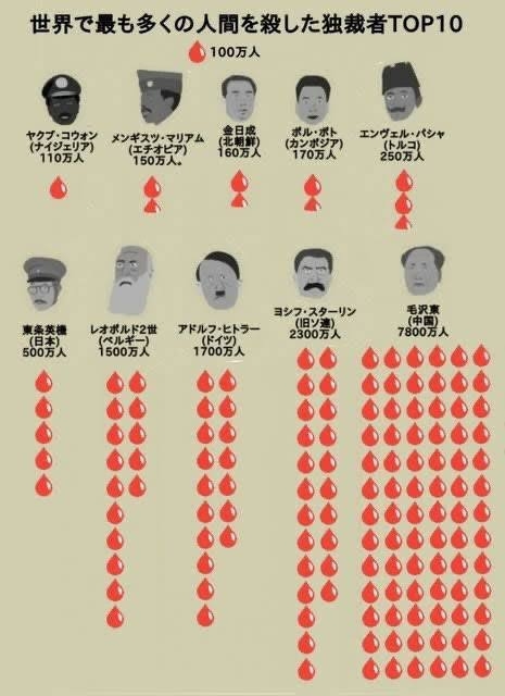 中国「南京事件」から88年を前に「日本側は歴史を深く反省し、真剣に教訓をくみ取り、軍国主義と完全に決別を」中国外務省報道官