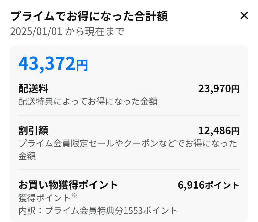 Amazonプライム辞めた人