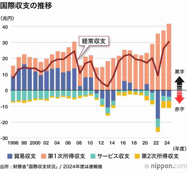 コンビニの鮭おにぎり、価格にネット衝撃「ついに…」　驚き続々「これはキツい…」「日本人を殺しに来てる」