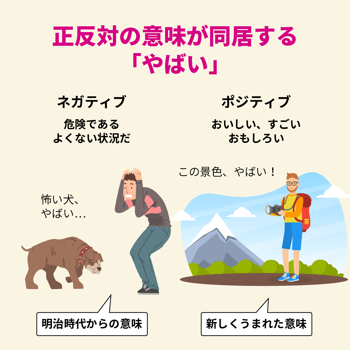 誤用のほうが一般化しちゃった言葉をあげてくトピ