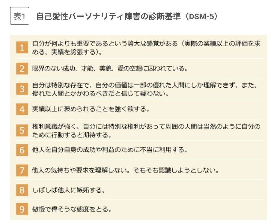 【12月】婚活総合トピ