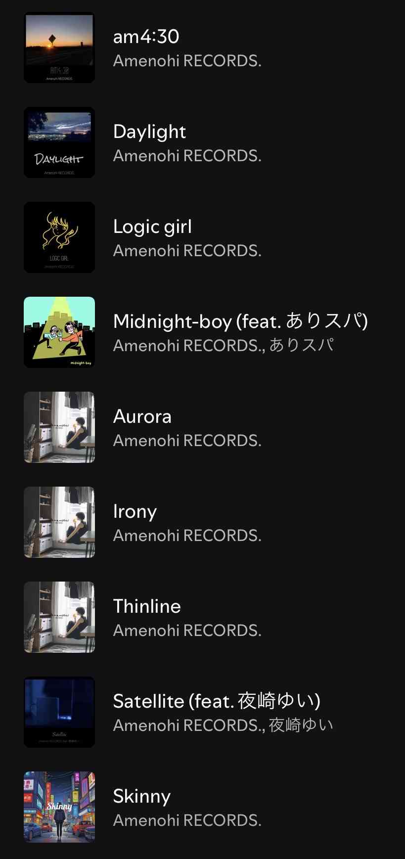 ネオシティポップが好きな人、興味ある人【アンチ厳禁】