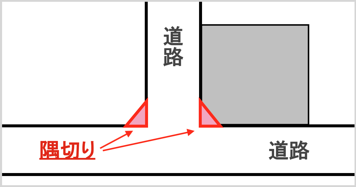フィクションではよくあるけど現実ではどうなの？って事を聞くトピ