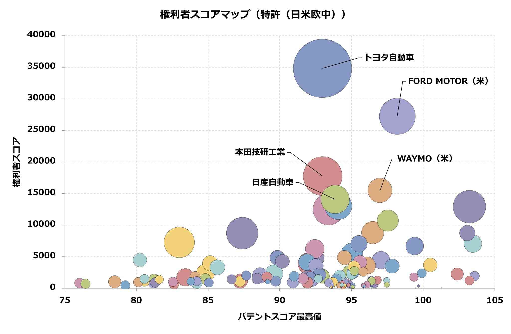 もはや中国車は「スマホ」、日本車は「ガラケー」…ホンダCEOが危機感を露わにした中国の最新EVの恐るべき正体