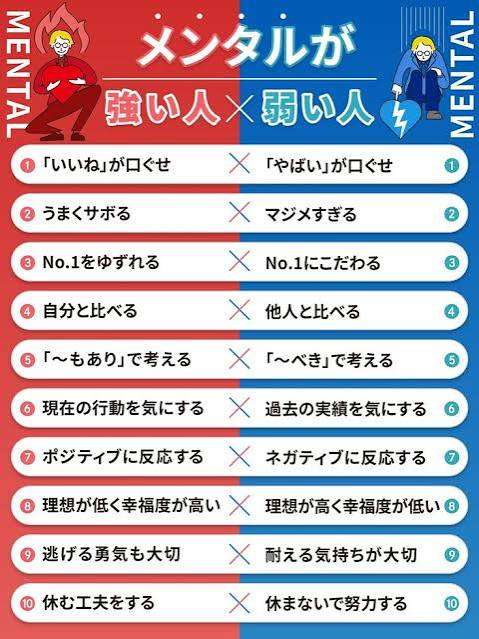 人と比べる癖がつらい