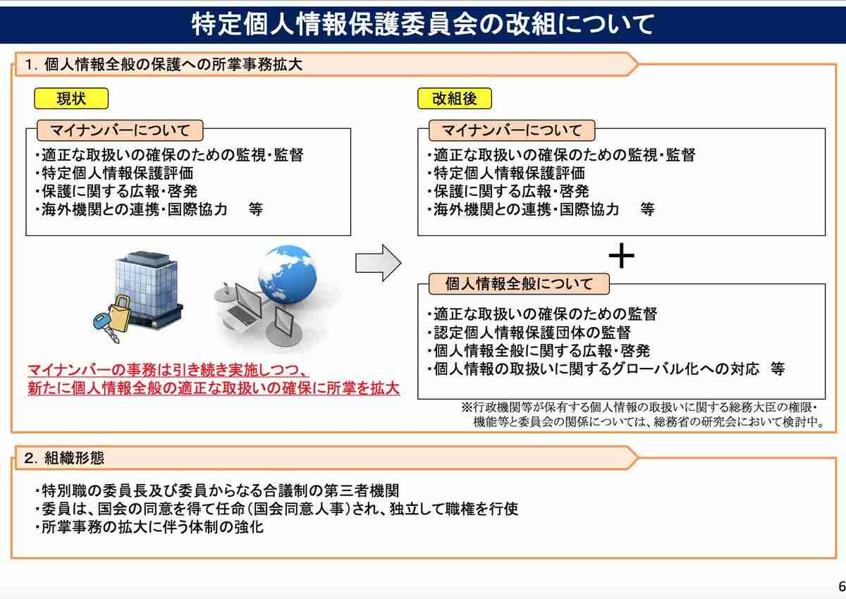 マイナ保険証「メリットなし」が最多　1.1万人調査で見えた“不安と様子見”