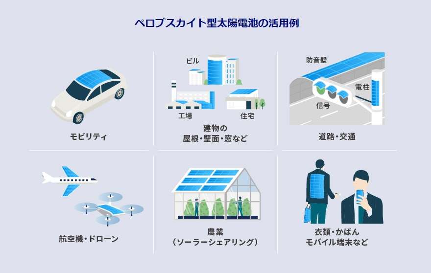 高市首相、輸入の太陽光パネルでなくペロブスカイト電池の普及を促進