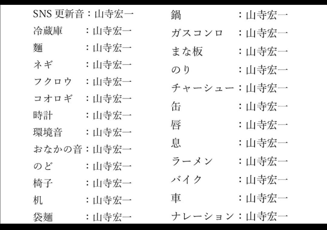 ややこしい画像