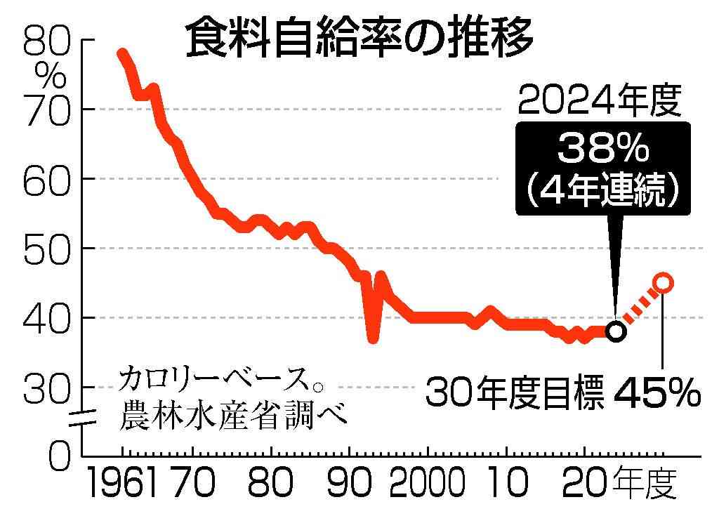 「外国人はもう日本を選ばなくなる」経営者たちが抱く深刻な懸念　ベトナム人実習生なしでは「成り立たない街」で見えたこと　【多文化共生企画】