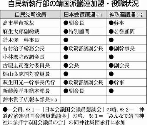 台湾総統と自民・萩生田氏が会談　協力強化一致、中国は訪問に抗議