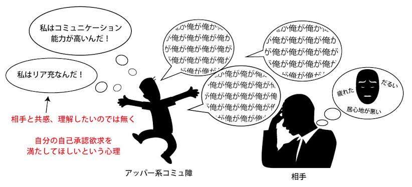 【リア充・忙しい自慢？】毎回自分の予定を全部話してくる人