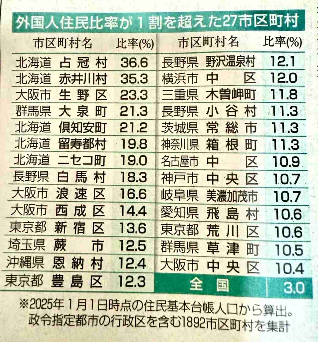 世界的に見て珍しい現象が起きている…日本の｢若い女性の幸福度｣が急上昇している納得の理由
