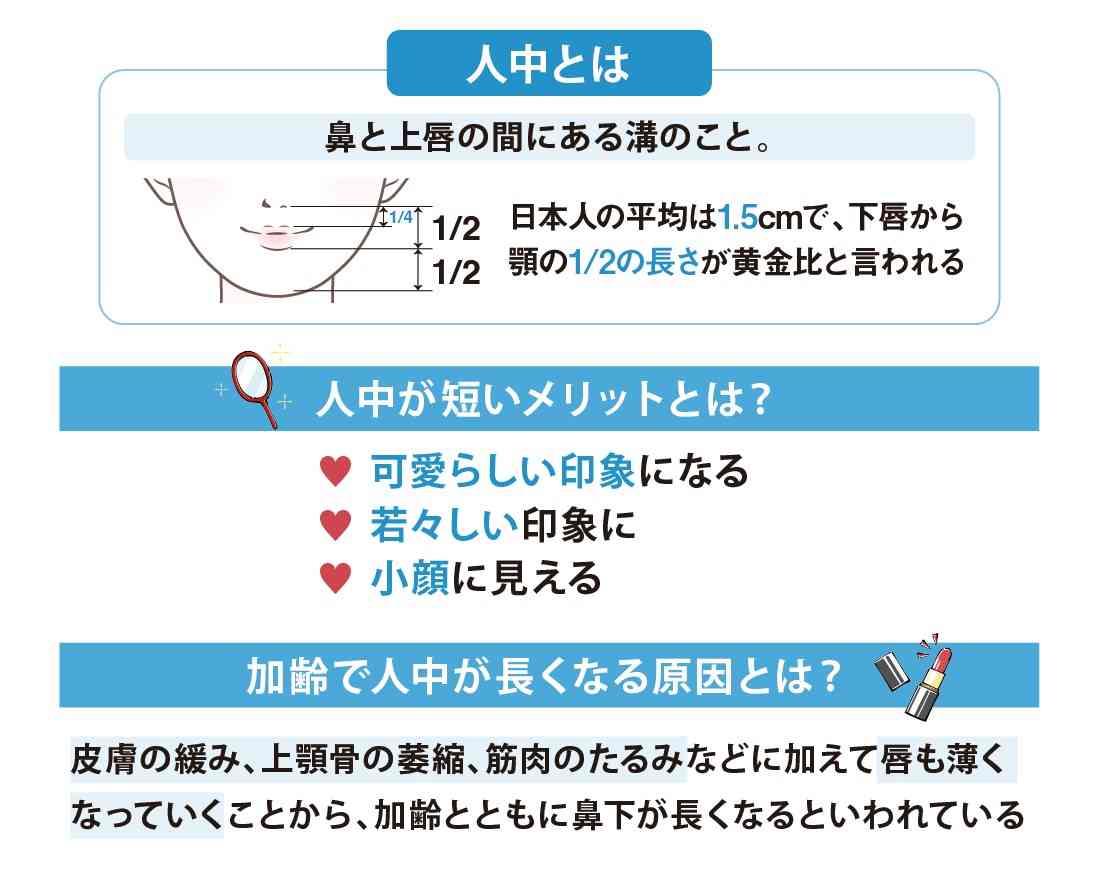 【教えて】行儀が悪いのを直したい【マナー】