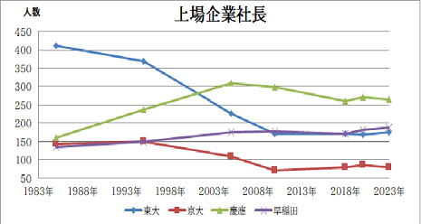 「自分は弱者だ」と感じる“普通の男性”が増加…これ以上自己評価を下げないための“考え方”とは
