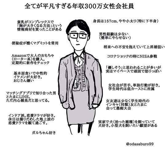 「自分は弱者だ」と感じる“普通の男性”が増加…これ以上自己評価を下げないための“考え方”とは