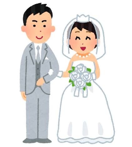 自分より年下の身内が先に結婚した人