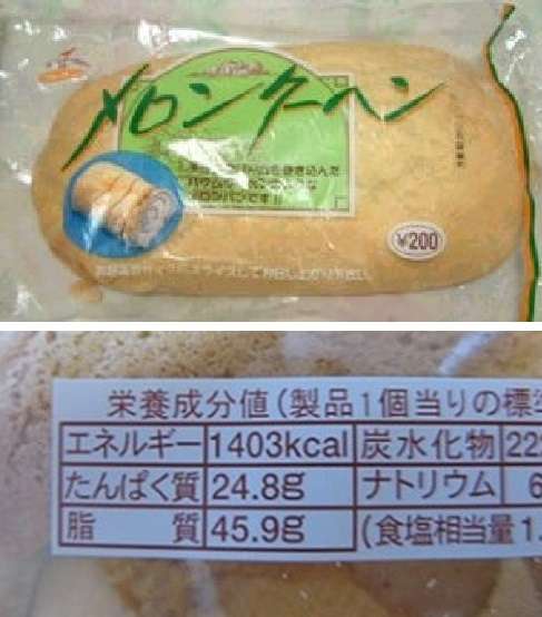 菓子パンの恐ろしさ