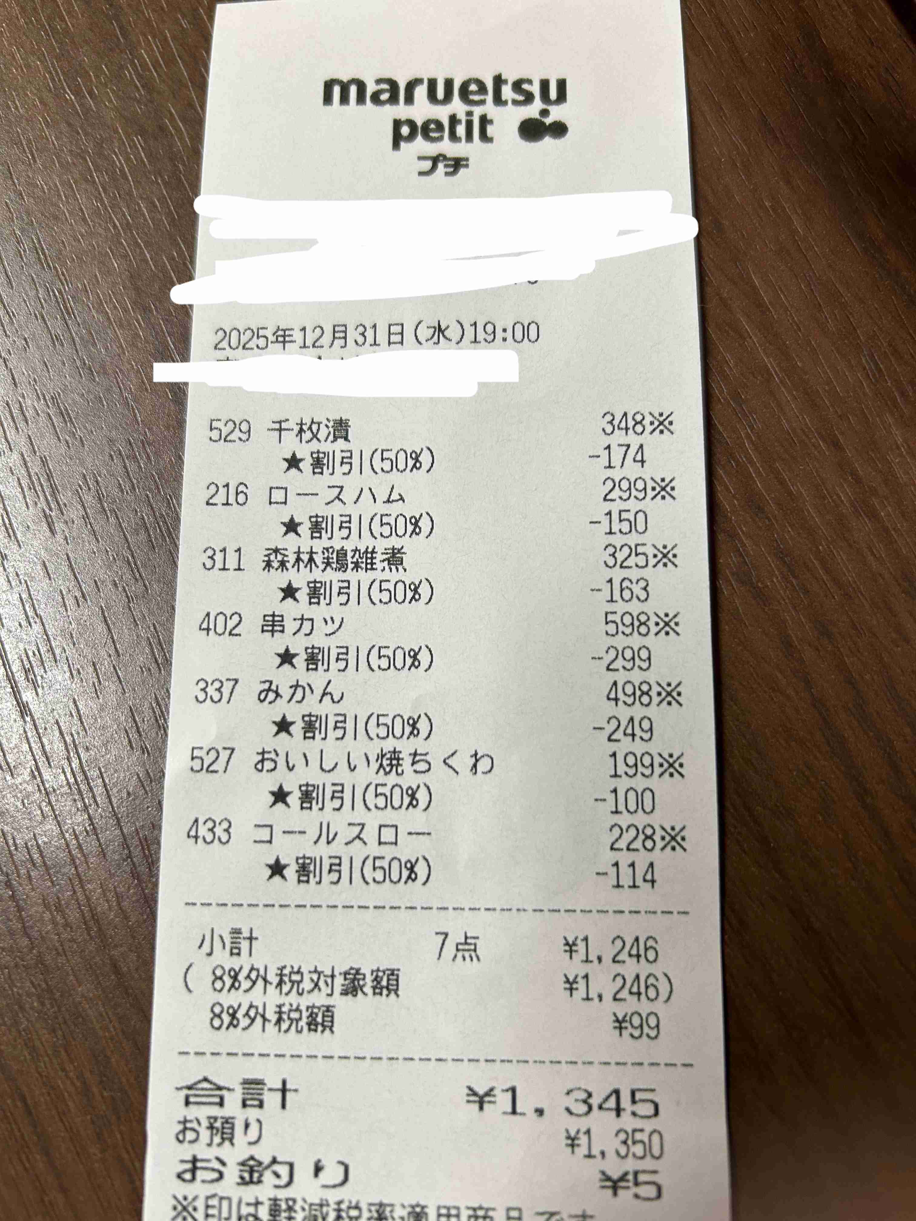 大晦日、投げ売り商品ゲット成果発表トピ