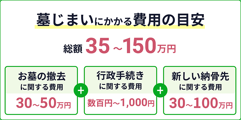 北斗晶、9月に夫・佐々木健介が“墓じまい” 親戚事情を説明「1番ネックになったのが…」　費用も言及