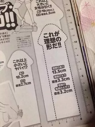 アダルトな疑問