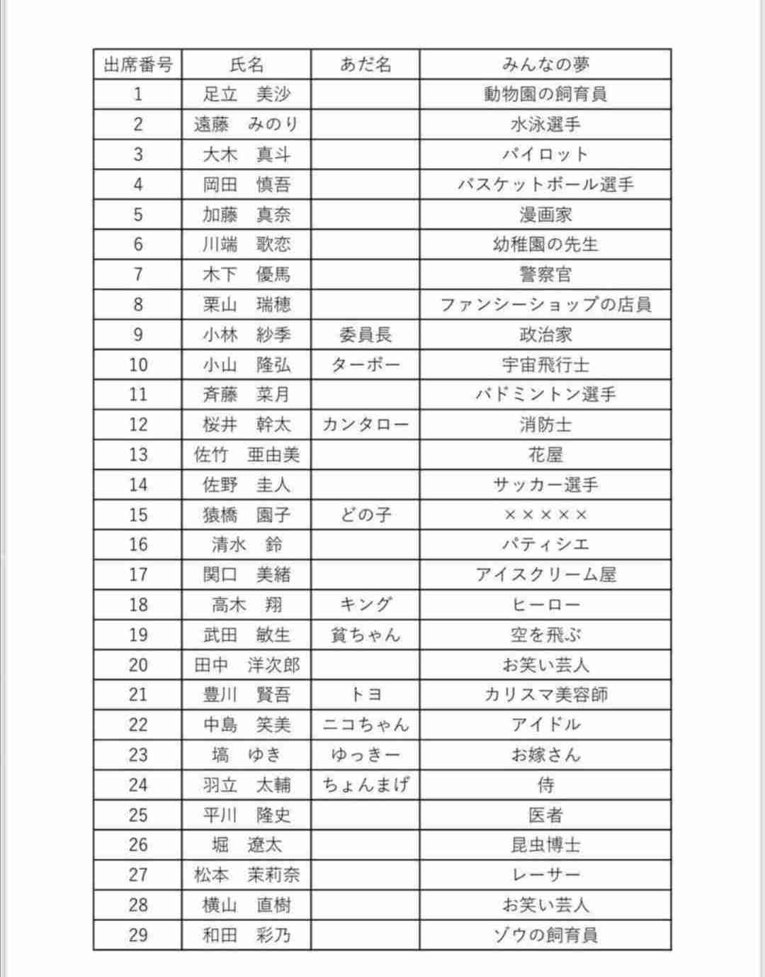 【実況・感想】良いこと悪いこと #07