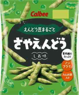 【おすすめ】最近スーパーで買った美味しいものは?