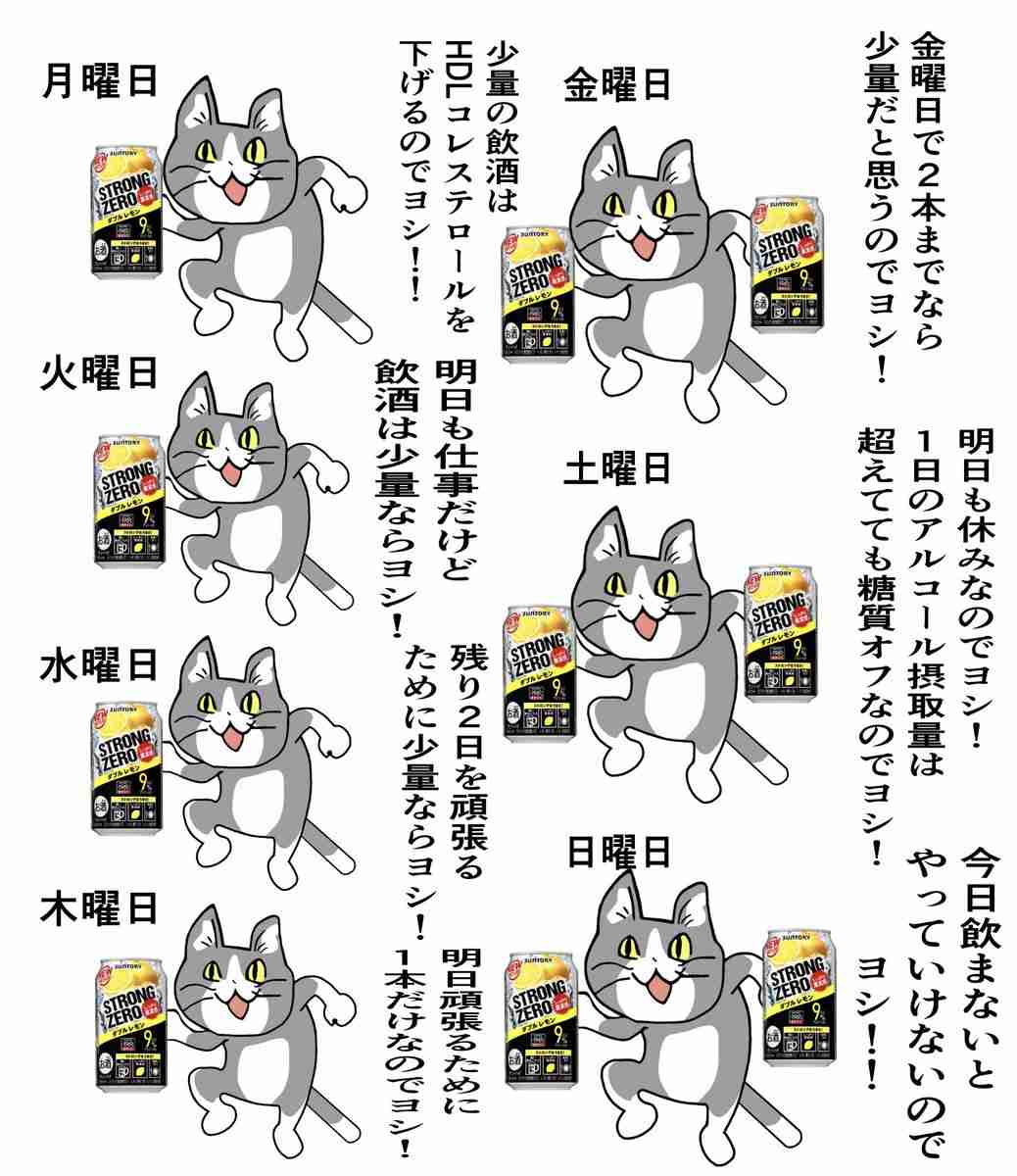 アルコール度数9％の缶チューハイ飲んでいる方体調はどうですか？