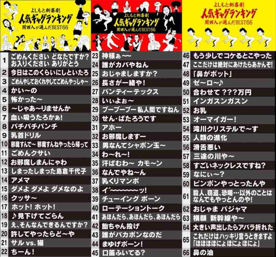 ≪ただい抹茶ミルク≫≪おけ丸水産≫若い世代で「ネオダジャレ」なぜ人気?
