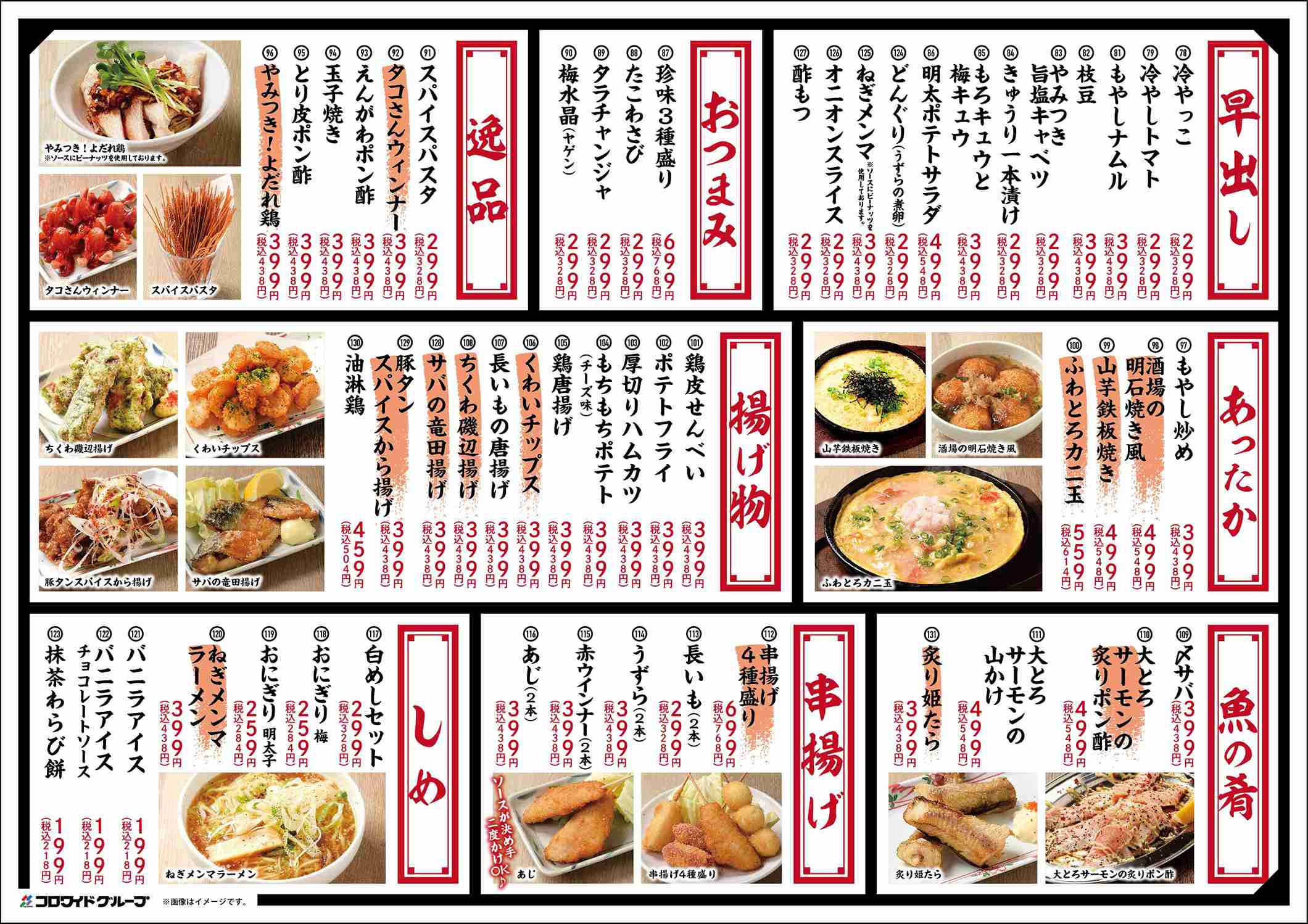 ただただ平和に好きな居酒屋メニューを語るだけのトピPart3