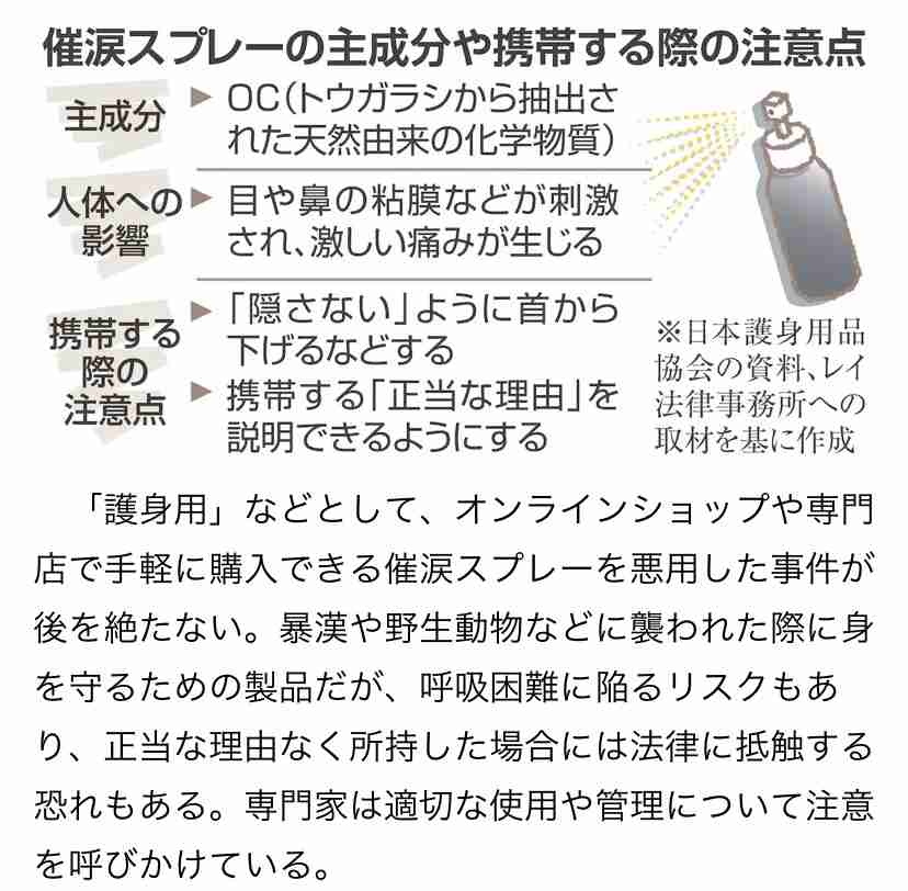 「酔った男に近くの路地へ引きずり込まれそうになり、噴射した」28歳女性も。“催涙スプレー”を持ち歩く女性の胸中