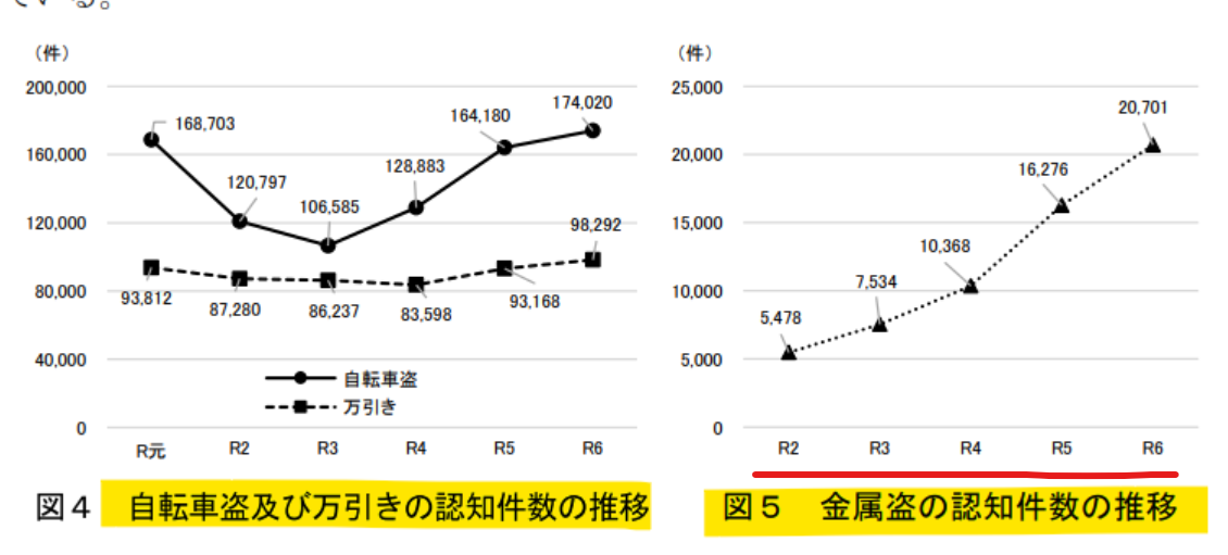 事件が起きるとすぐに外国人のせいにする風潮が怖い