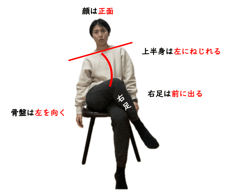 足を組むことでの体の弊害