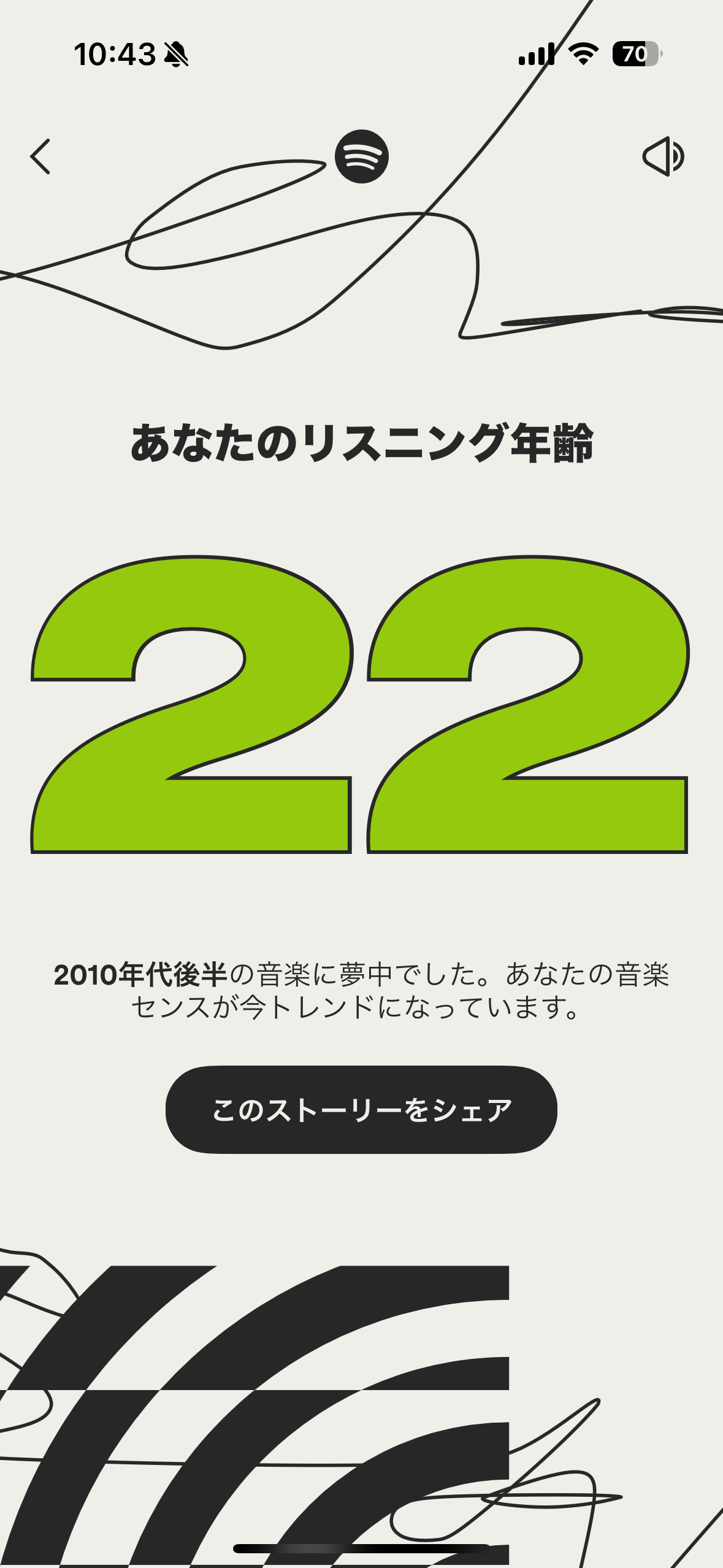 [音楽】Spotify まとめ!