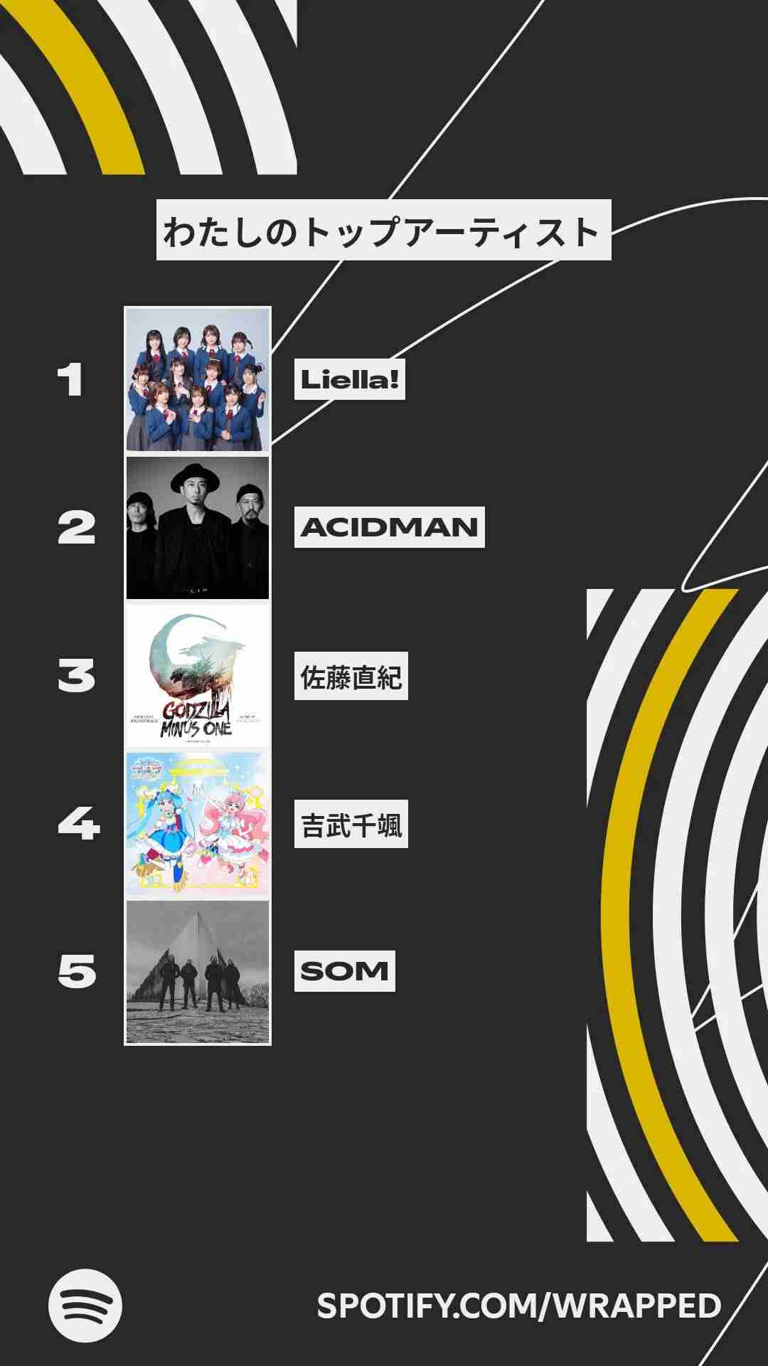 [音楽】Spotify まとめ!