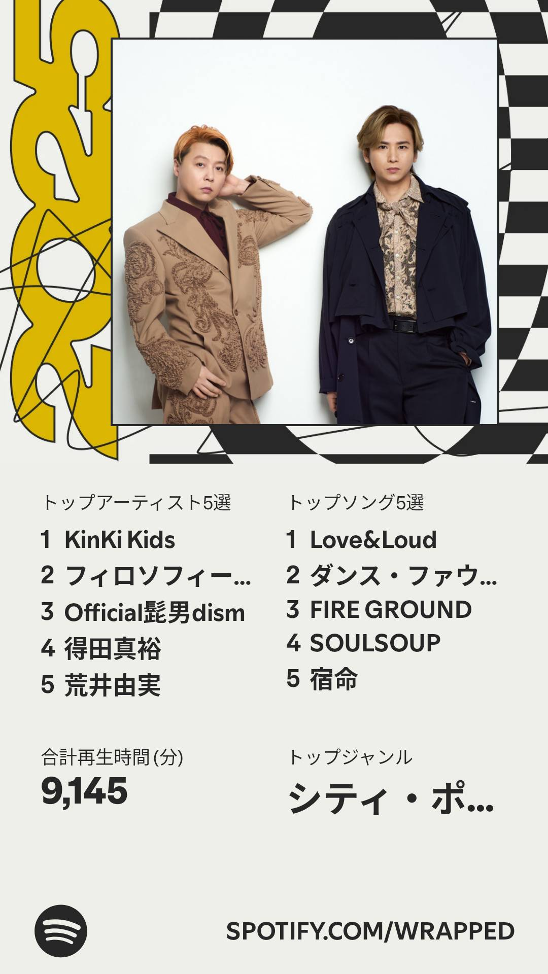 [音楽】Spotify まとめ!