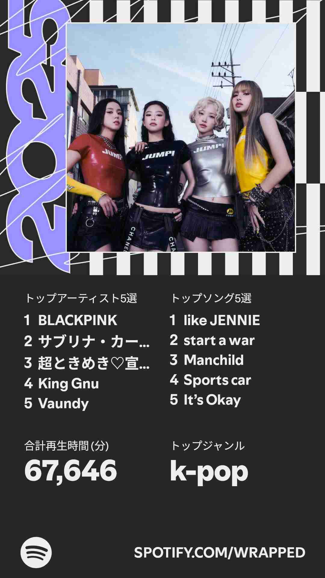 [音楽】Spotify まとめ!