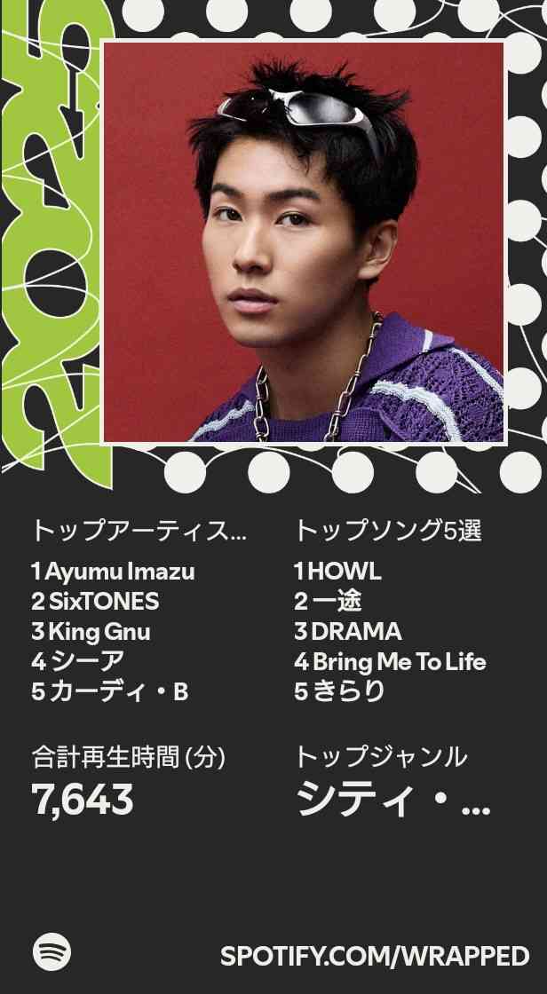 [音楽】Spotify まとめ!