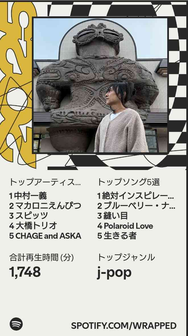 [音楽】Spotify まとめ!