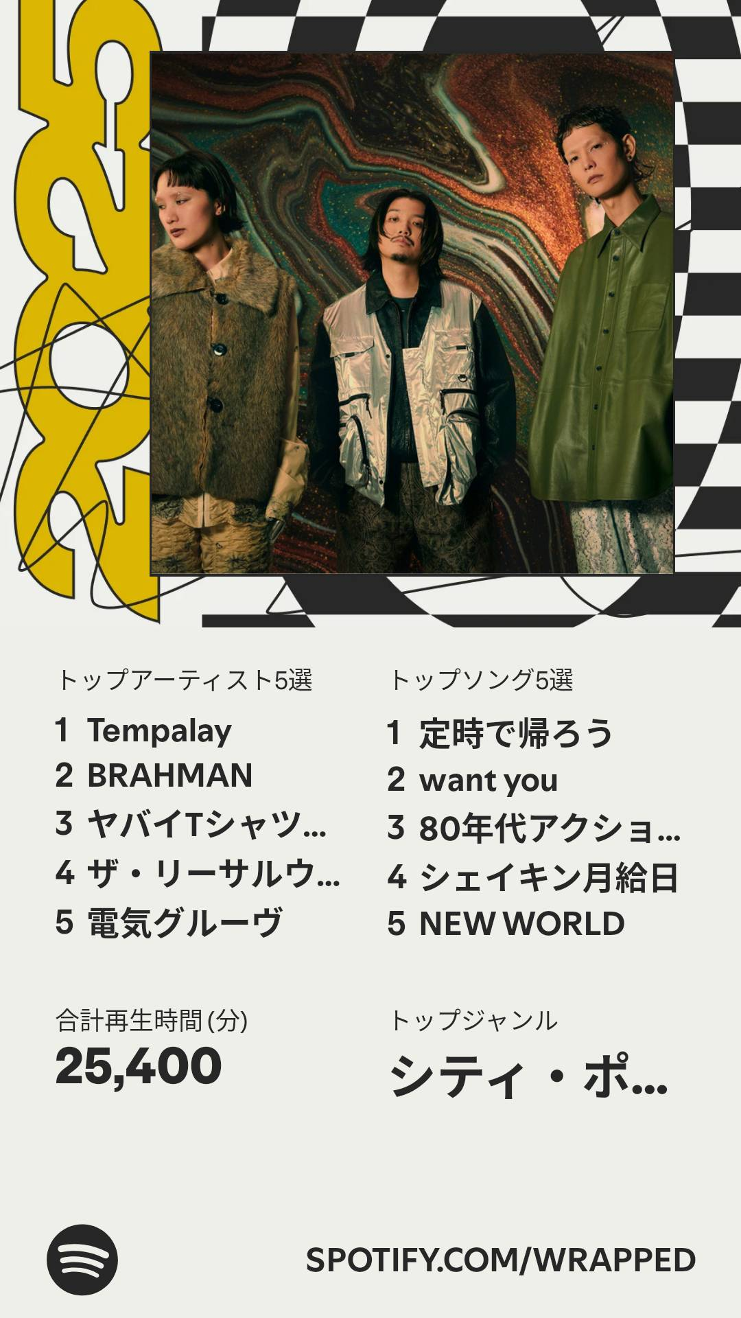 [音楽】Spotify まとめ!