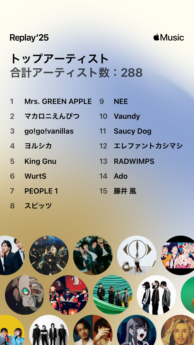 [音楽】Spotify まとめ!