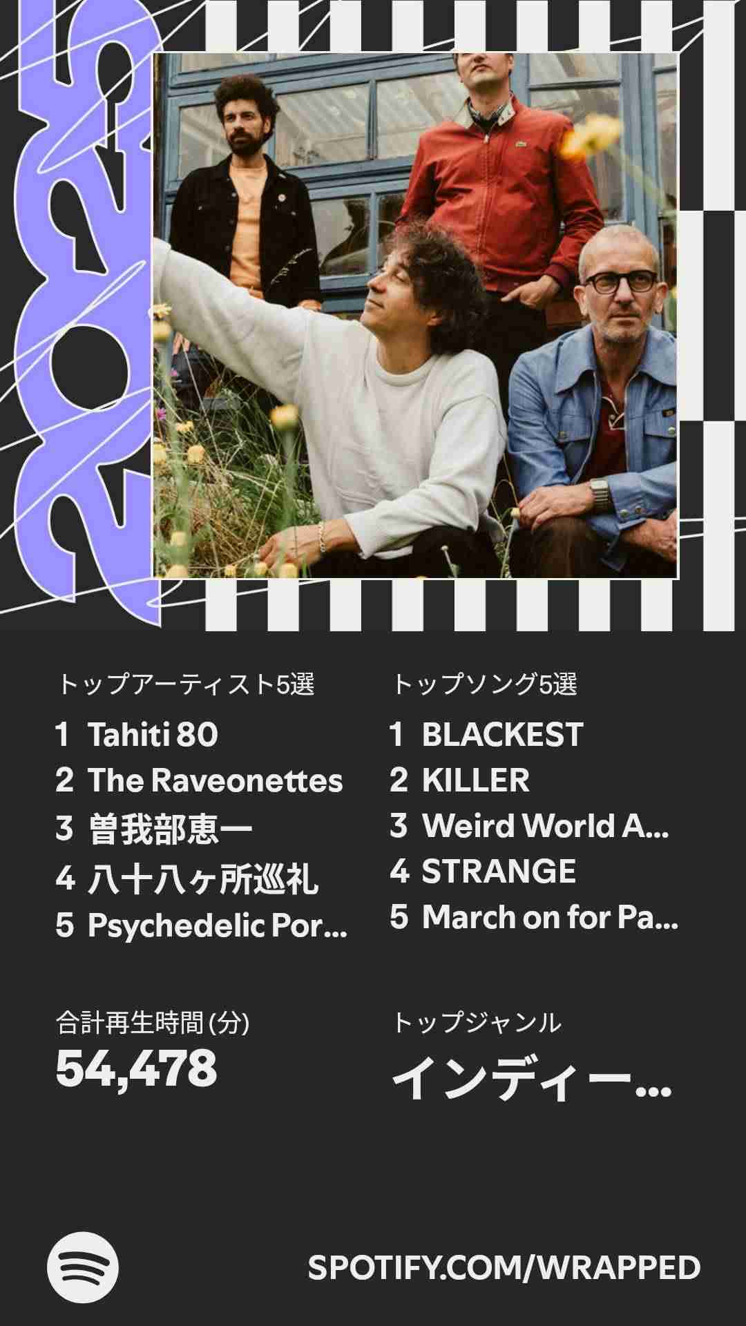 [音楽】Spotify まとめ!