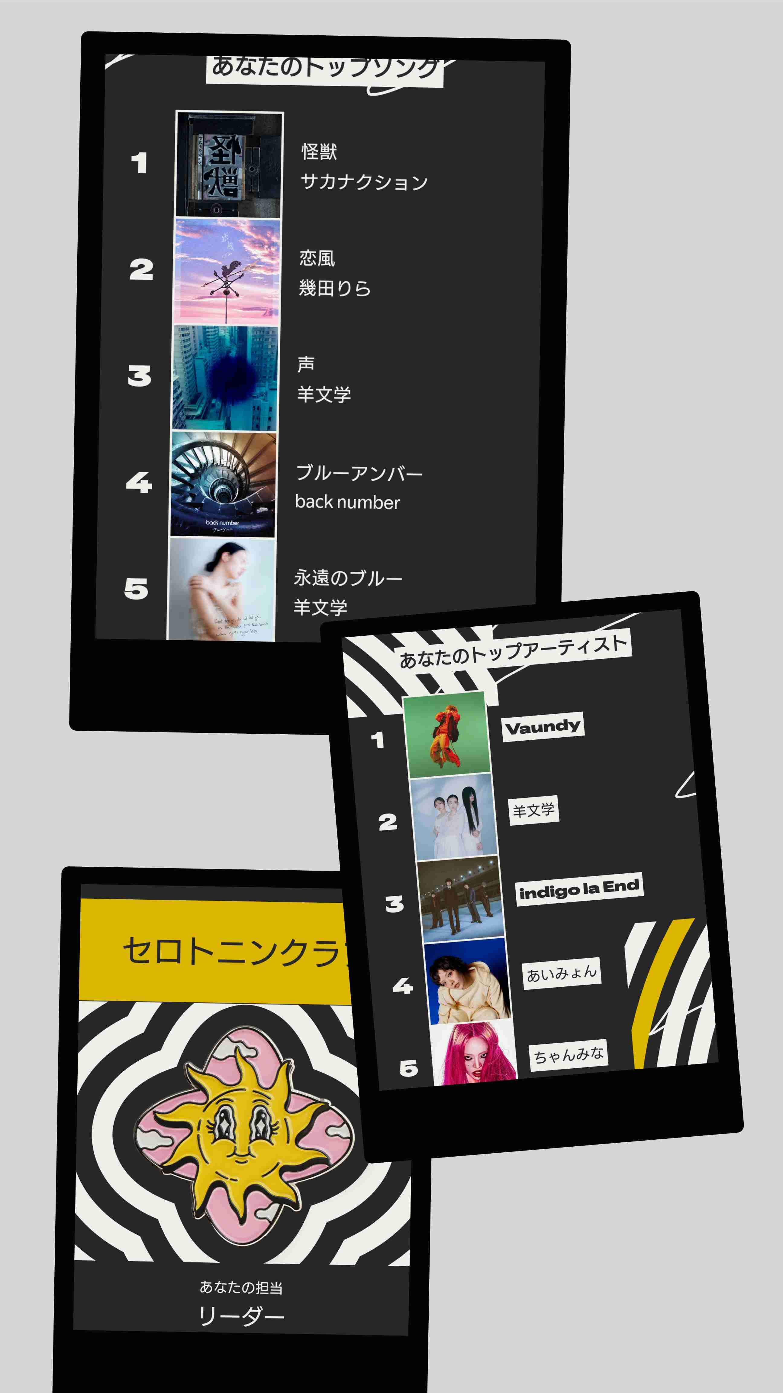 [音楽】Spotify まとめ!