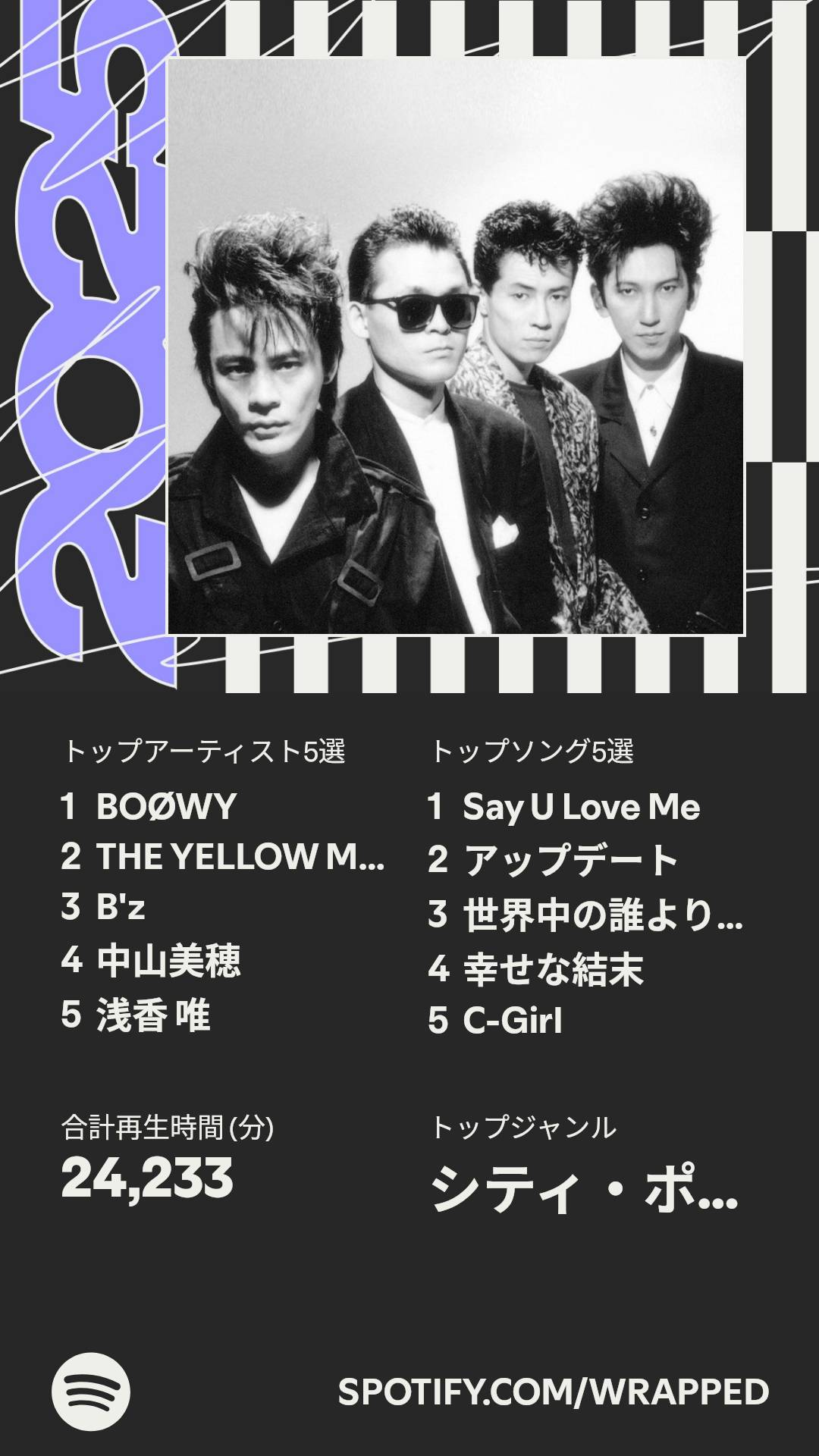 [音楽】Spotify まとめ!
