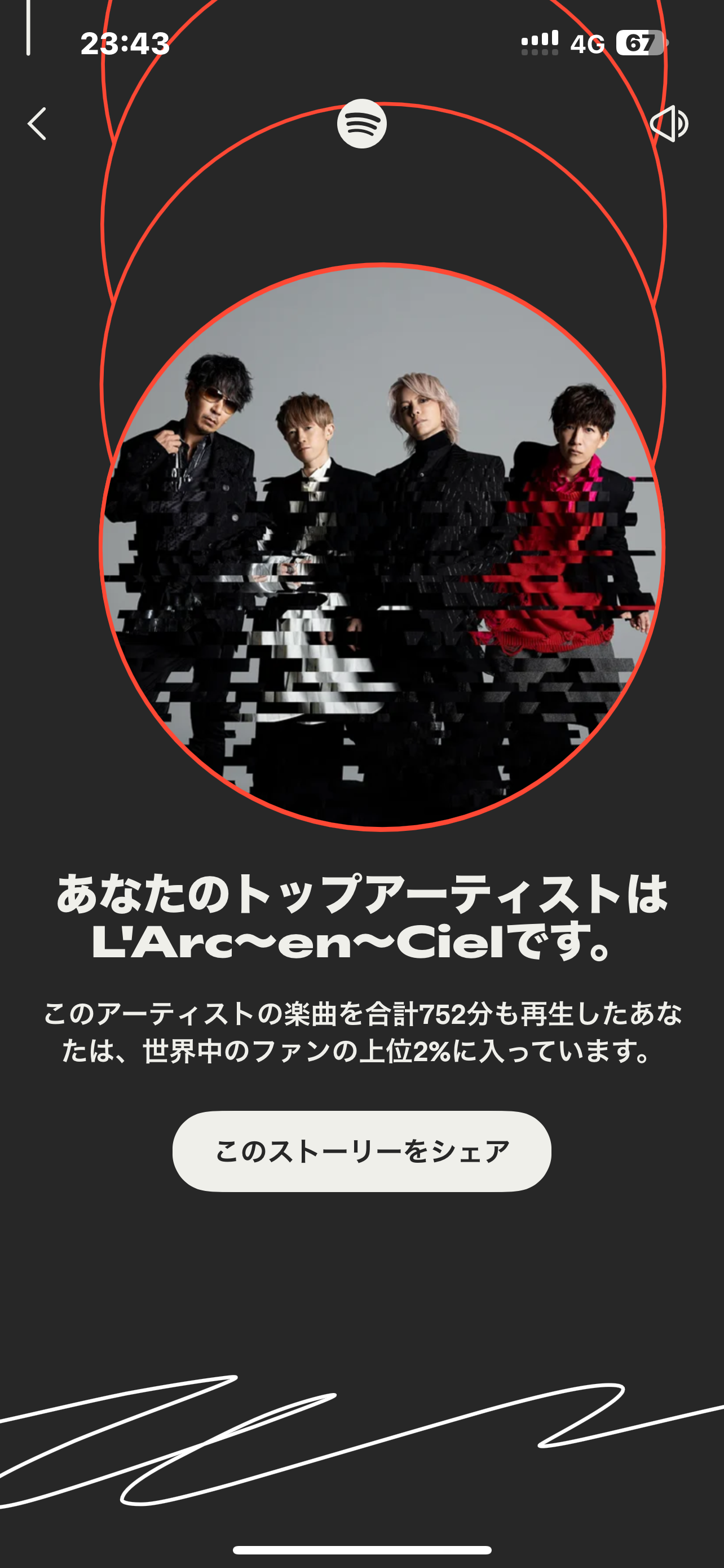 [音楽】Spotify まとめ!
