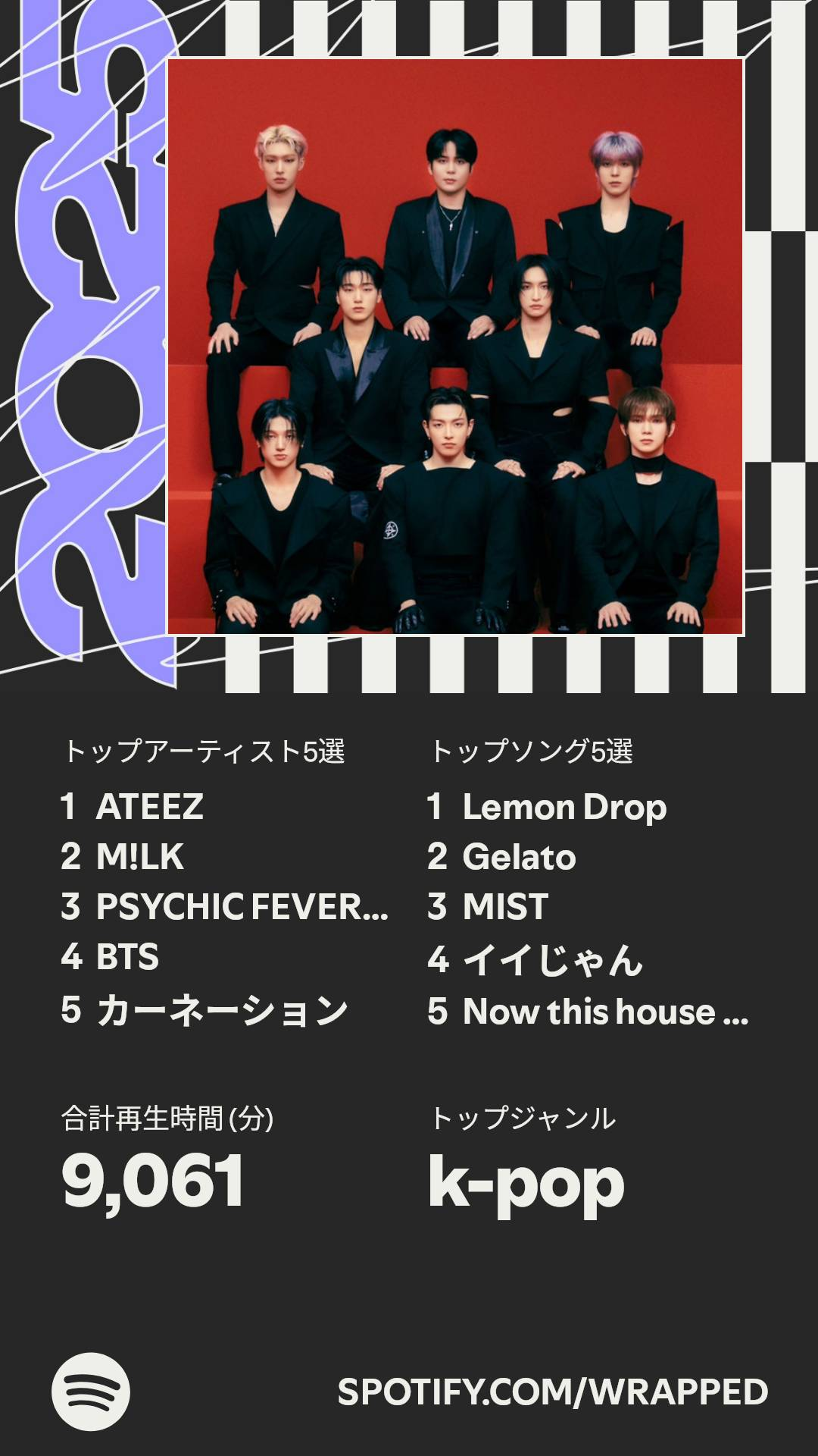 [音楽】Spotify まとめ!