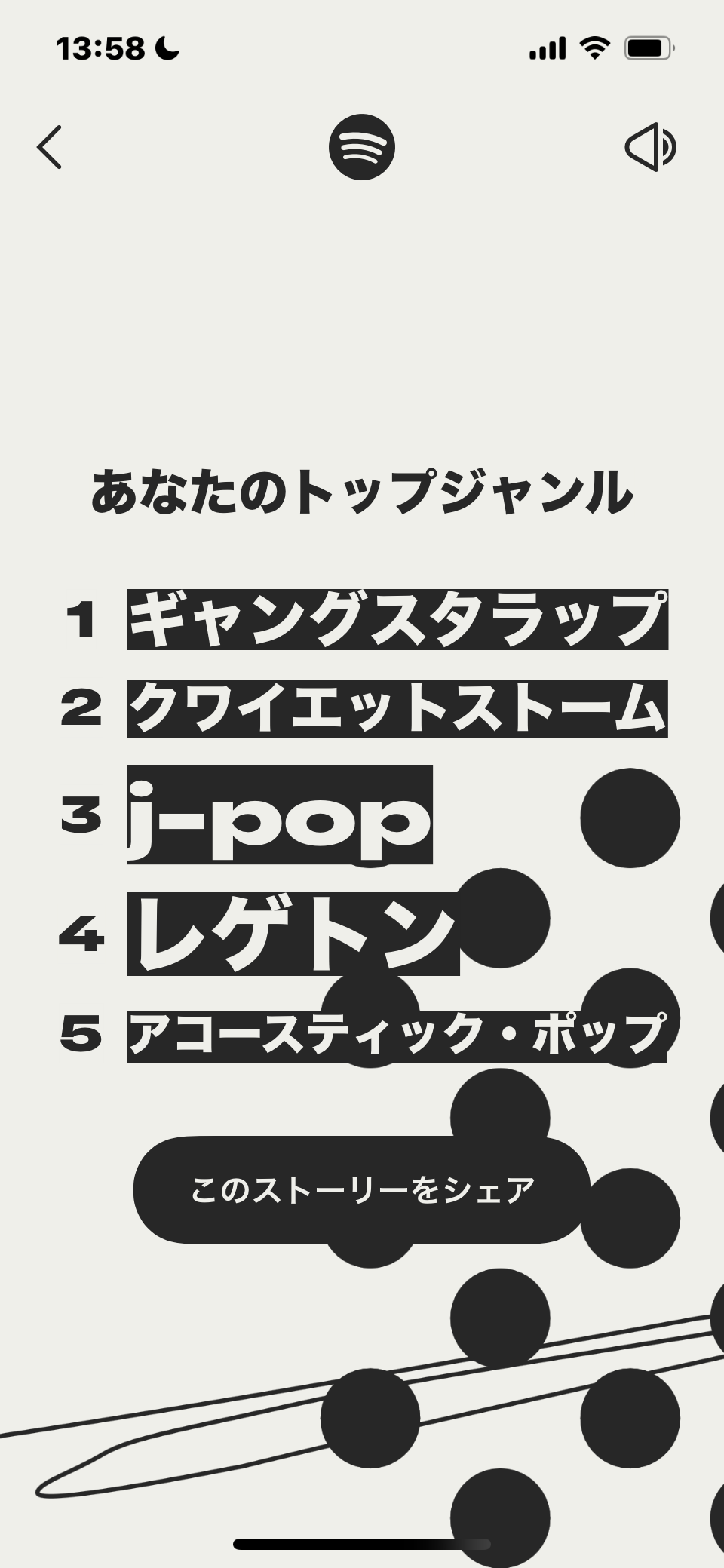 [音楽】Spotify まとめ!