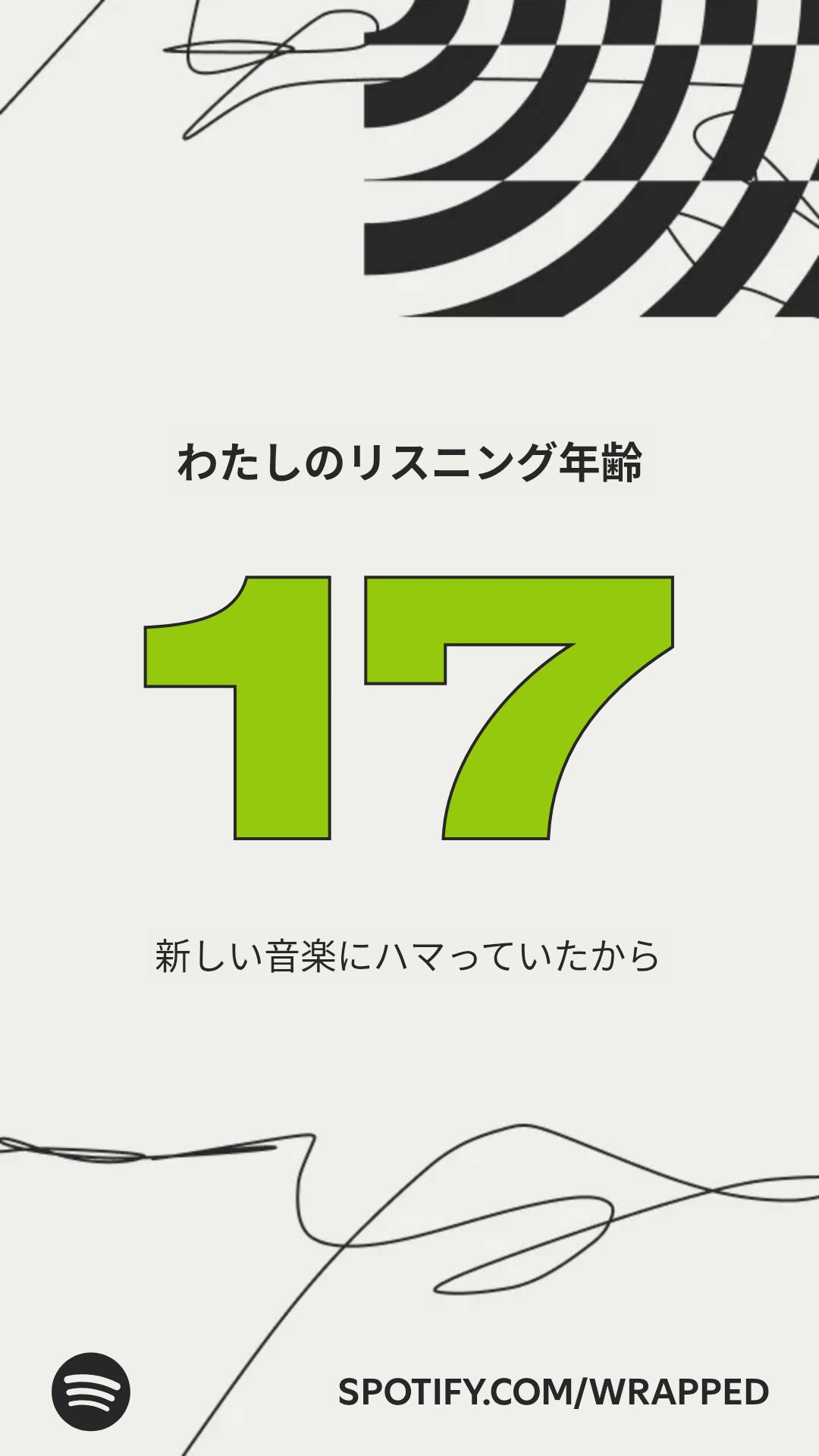 [音楽】Spotify まとめ!
