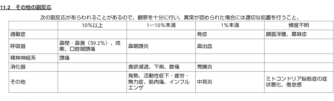 インフル猛威のなかSNSで根拠なきデマ「ワクチン接種で異臭」「感染リスク増」接種にためらいも